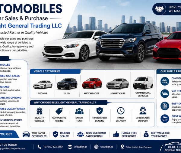 Automobiles